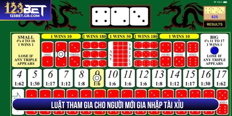 Luật tham gia cho người mới gia nhập tài xỉu