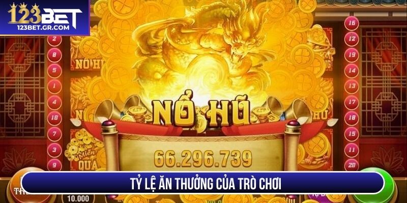 Tỷ lệ ăn thưởng của trò chơi